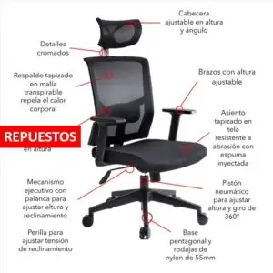Repuestos
